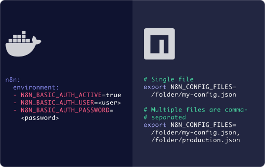 Demonstração de código de instalação docker do n8n feita por um desenvolvedor web